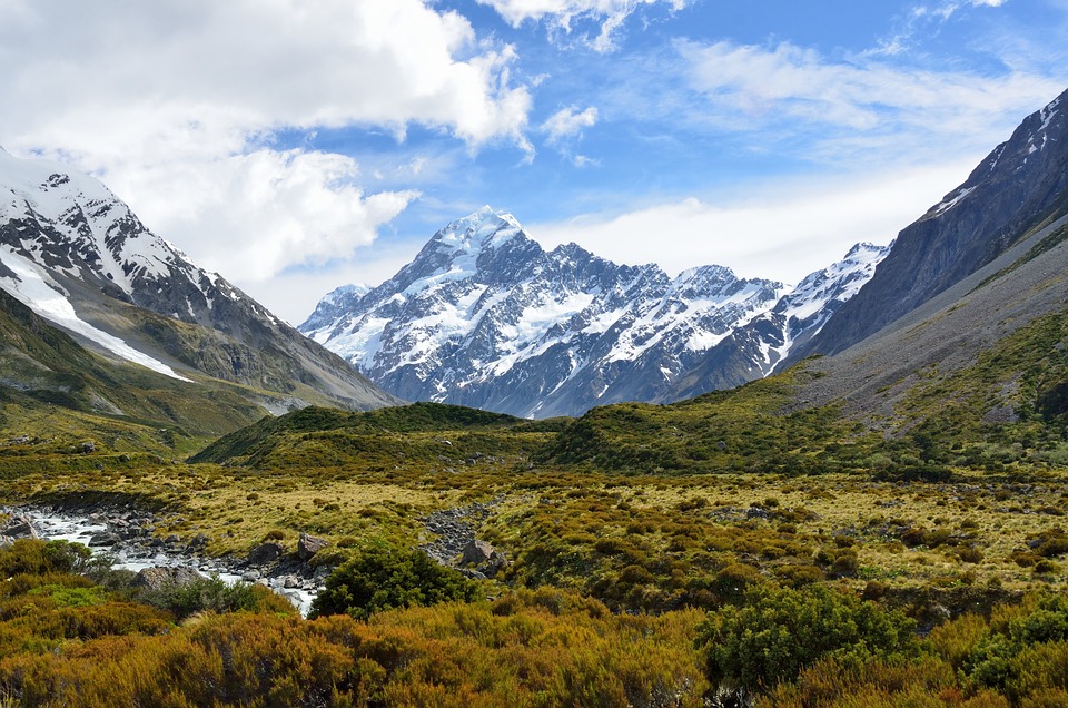 The Ultimate Guide to Exploring New Zealand: Top Destinations and Activities